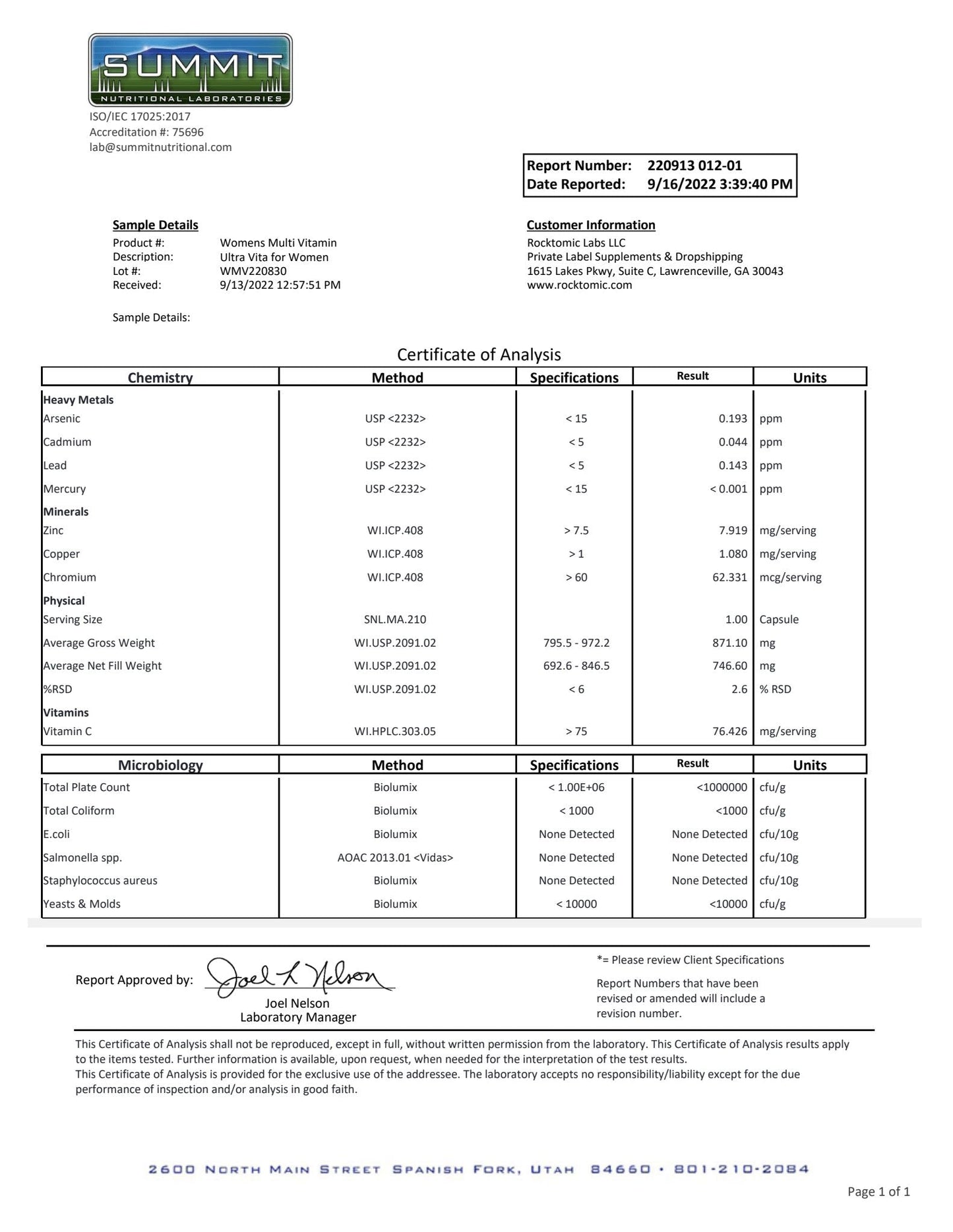 ULTRA MULTIVITAMIN FOR WOMEN