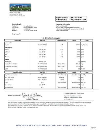 HORNY GOAT WEED BLEND