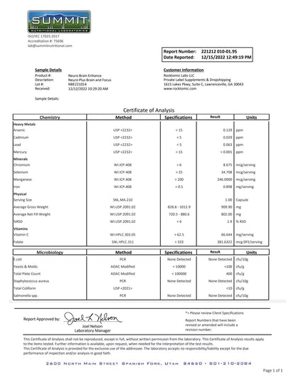 NEURO PLUS BRAIN & FOCUS